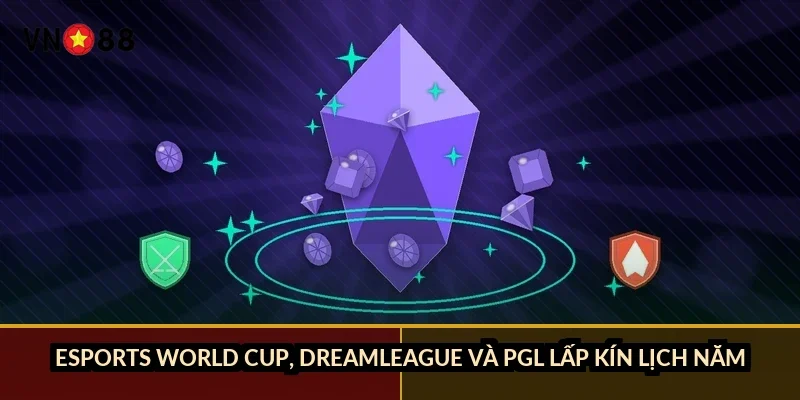 Cá cược Dota 2 quốc tế VN88: hiểu Roshan, patch và 5 kèo chính 2 Esports World Cup, DreamLeague và PGL lấp kín lịch năm