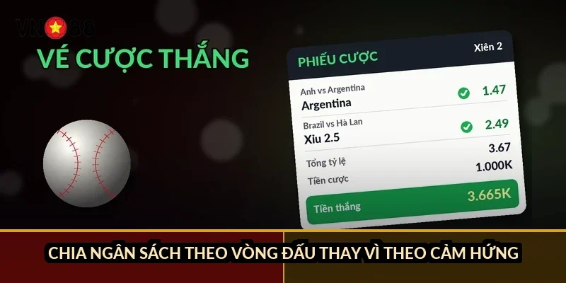 Chia ngân sách theo vòng đấu thay vì theo cảm hứng